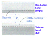 1140_band gap energy1.png